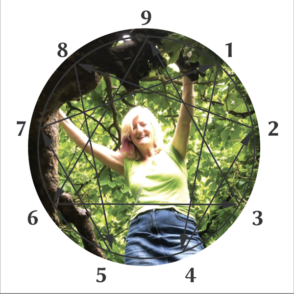 Enneagram Foundation Workshop
